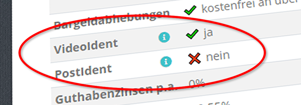 VideoIdent und PostIdent: Neue Testbericht-Kategorien im Kontovergleich